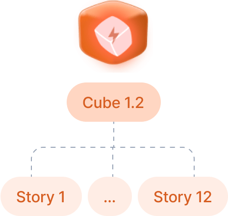 Cube 1.2