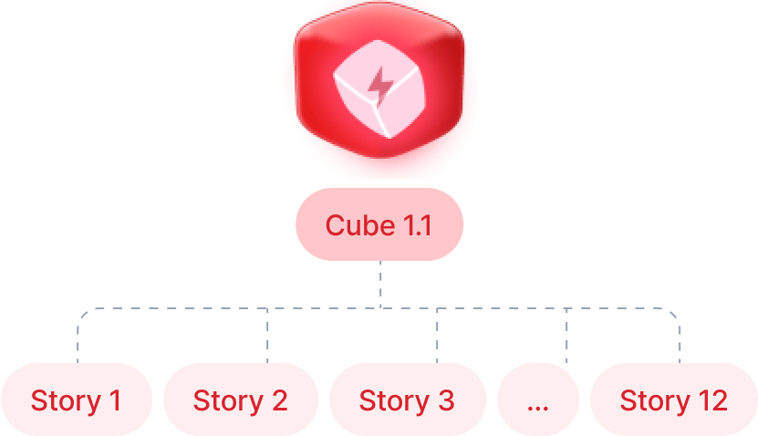 Cube 1.1