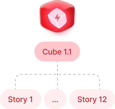 Cube 1.1